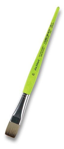 Da Vinci ttec ploch, velikost 20