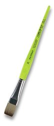 Da Vinci ttec ploch, velikost 20