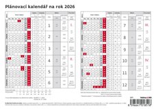 Plnovac karta