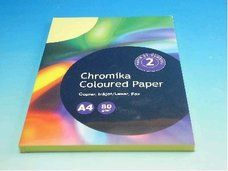 Kancelsk papr A4/100ks citronov lut 80g